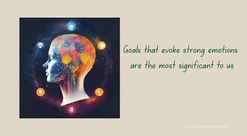 Philosophy behind inspired Action